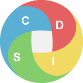 DISC